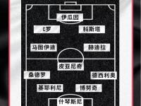 关于皮亚尼奇助攻伊瓜因破门，球队击败对手的信息
